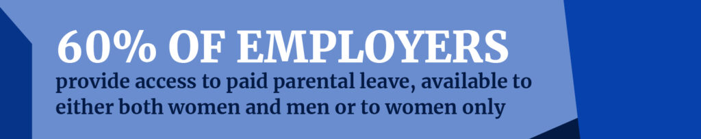 percentage of employers who provide paid parental leave